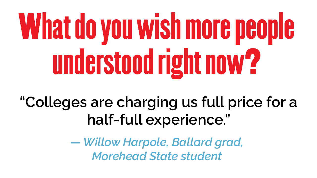 What do you wish more people understood right now? "Colleges are charging us full price for a half-full experience." — Willow Harpole, Ballard grad, Morehead student