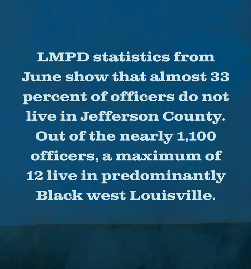 LMPD statistics from June show that almost 33 percent of officers do not live in Jefferson County. Out of the nearly 1,100 officers, a maximum of 12 live in predominantly Black west Louisville.