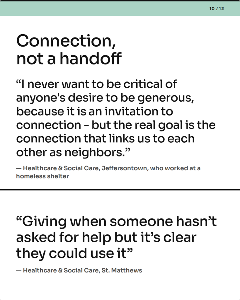 Connection, not a handoff. “I never want to be critical of anyone's desire to be generous, because it is an invitation to connection - but the real goal is the connection that links us to each other as neighbors.” — Healthcare & Social Care, Jeffersontown, who worked at a homeless shelter. “Giving when someone hasn’t asked for help but it’s clear they could use it” — Healthcare & Social Care, St. Matthews.